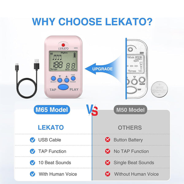 LEKATO Digital Rechargeable LCD Electronic Metronome w/ Timer Human Voice 10 Beat Sounds - LEKATO-Best Music Gears And Pro Audio
