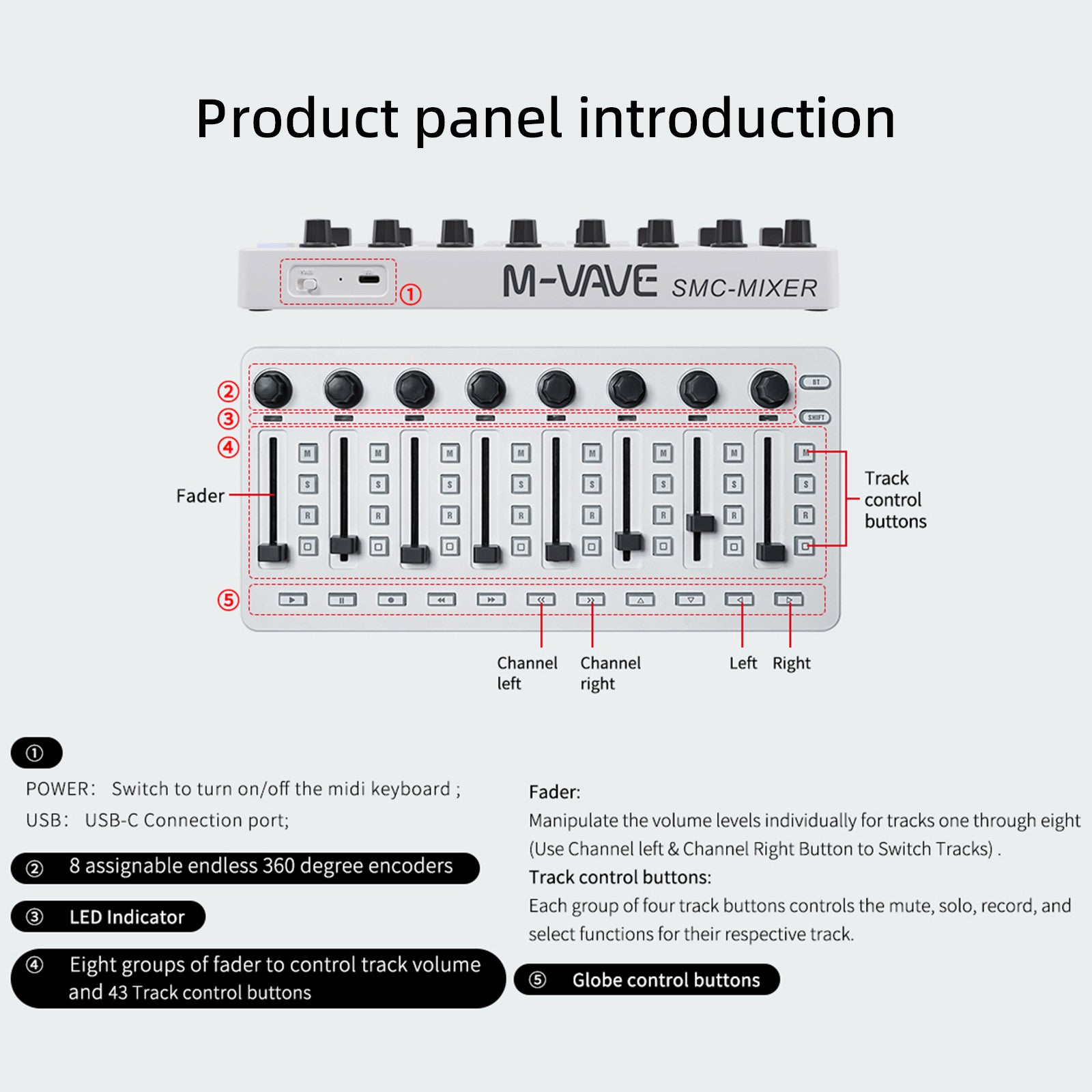 M-VAVE SMC-Mixer Wireless MIDI Controller Mixing Console