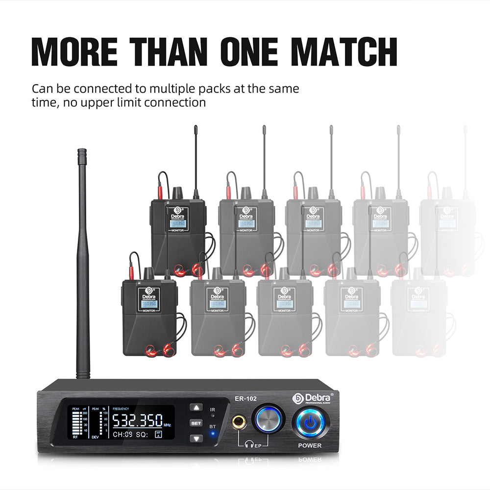Debra ER-102 Singal Channel UHF In Ear Monitor Wireless System
