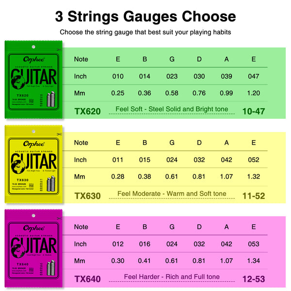 Orphee TX630 Guitar Strings Acoustic Guitar Strings 6 Strings Set Light 11-52 10 Pack