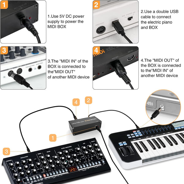 CAMOLA USB MIDI Host Box High Speed USB to MIDI Converter MIDI Interface(UMH-21)
