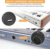 CAMOLA USB MIDI Host Box High Speed USB to MIDI Converter MIDI Interface(UMH-21)