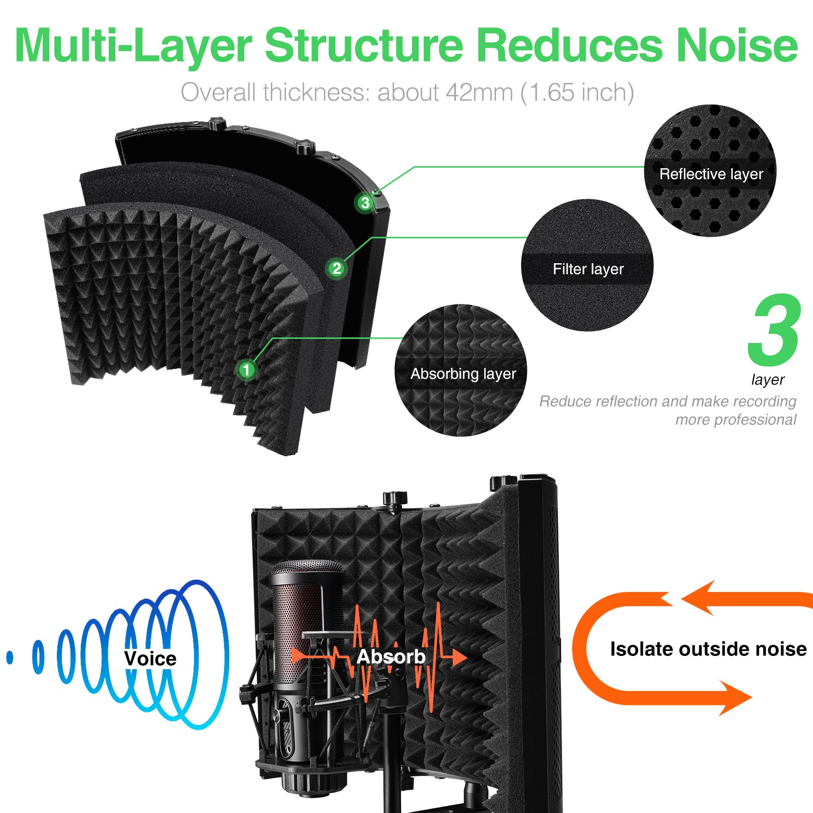 JAMELO Microphone Isolation Shield Mic Acoustic Sound Absorbing Foam - LEKATO-Best Music Gears And Pro Audio