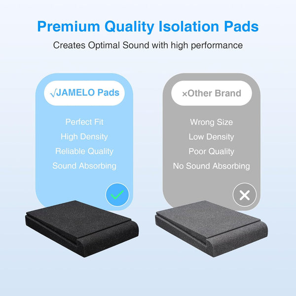 JAMELO Acoustic Isolation Pads 2-Pack High Density Noise Panels Soundproof Foam