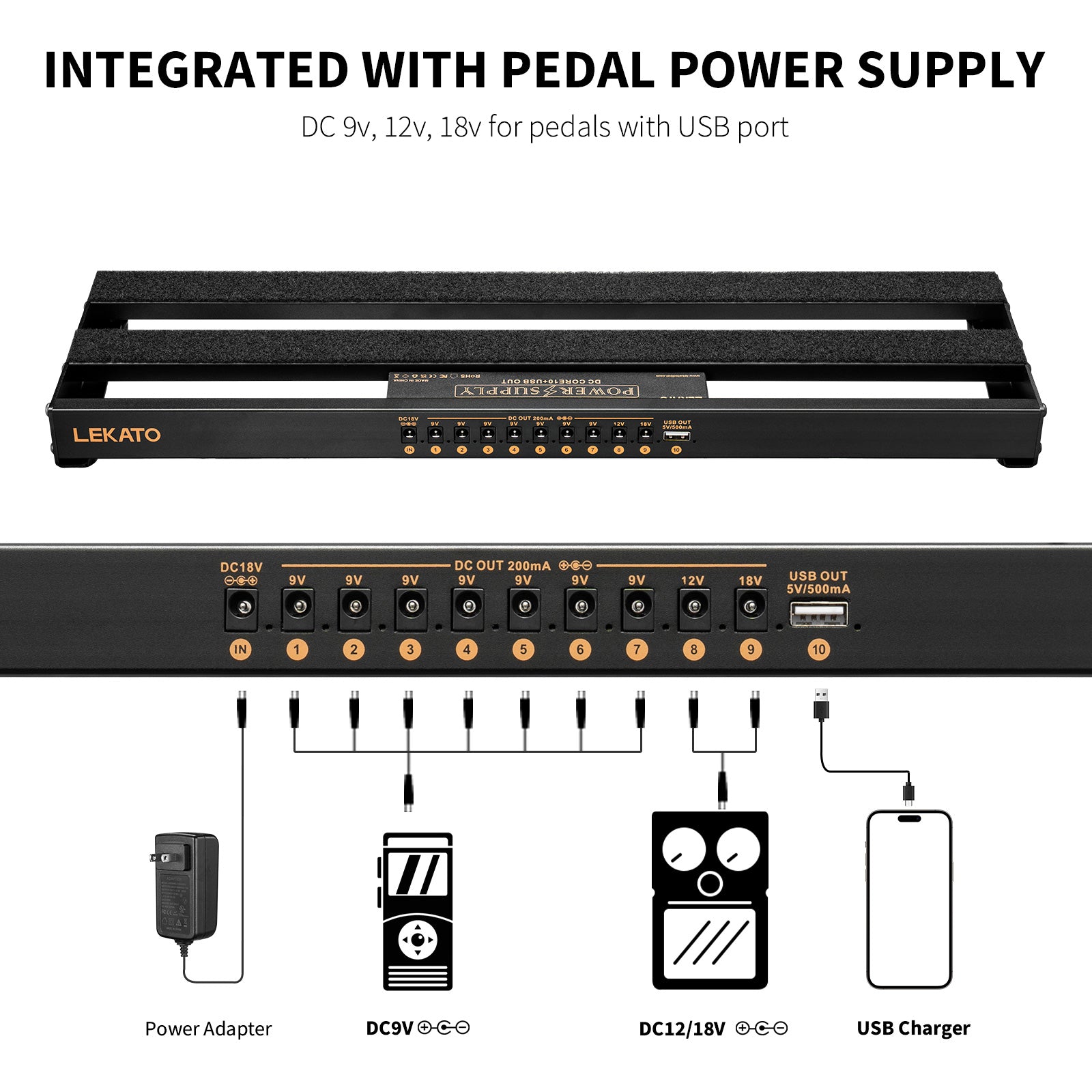 LEKATO PR-01 Guitar Pedal Board w/ Power Supply Cables Bag