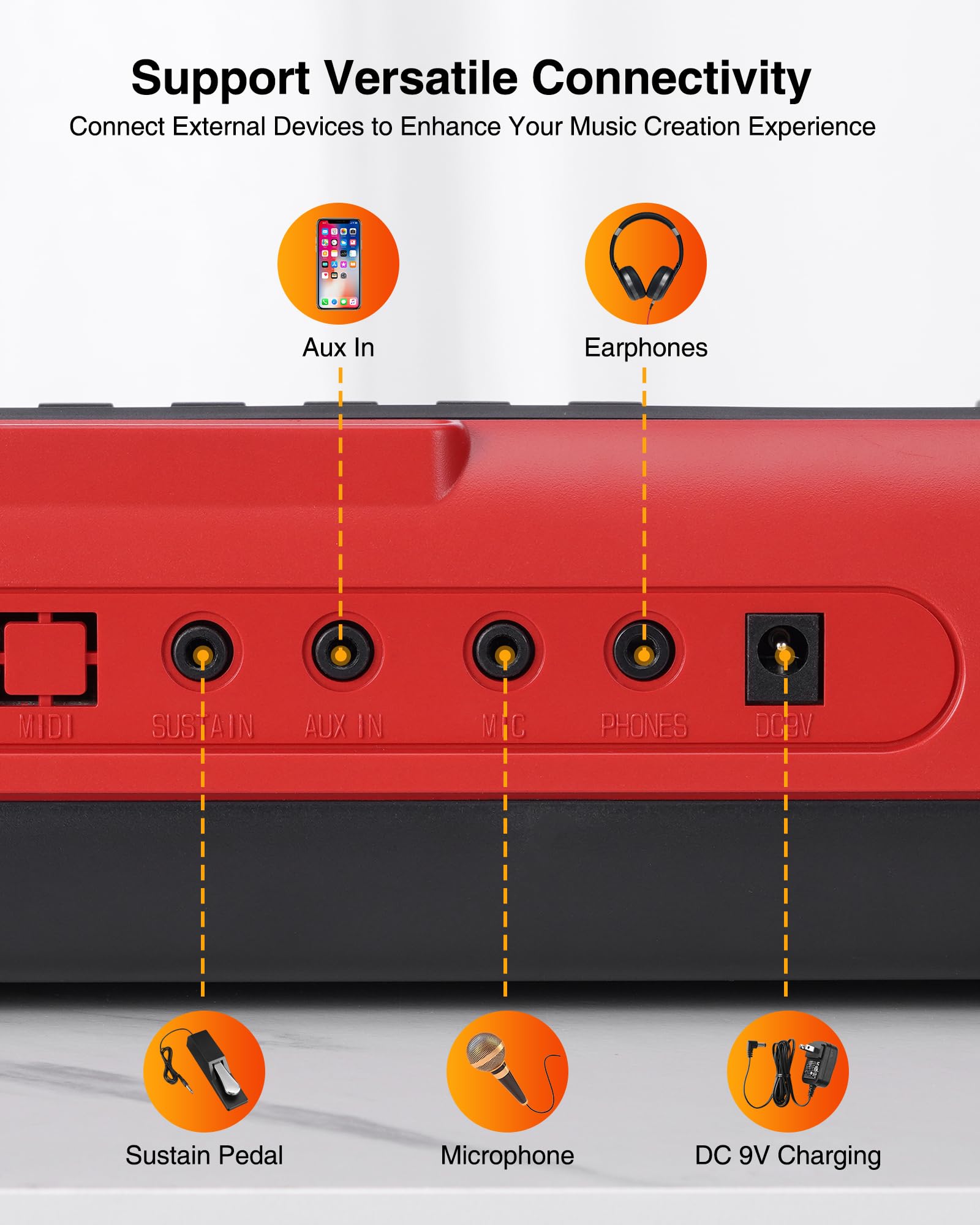 LEKATO YM-338 61 Keys Electronic Piano Keyboard Sustain Pedal w/ Lighted Key