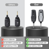 POGOLAB WS-200 2.4G Wireless Guitar System