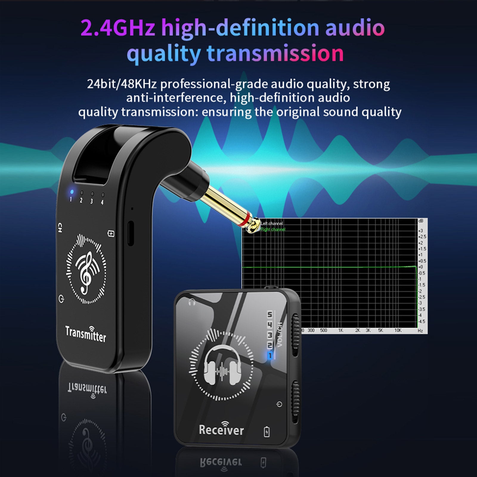 2.4G Wireless In-Ear Monitor System with Rechargeable Transmitter Receiver