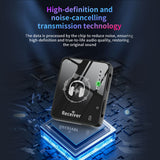 2.4G Wireless In-Ear Monitor System with Rechargeable Transmitter Receiver