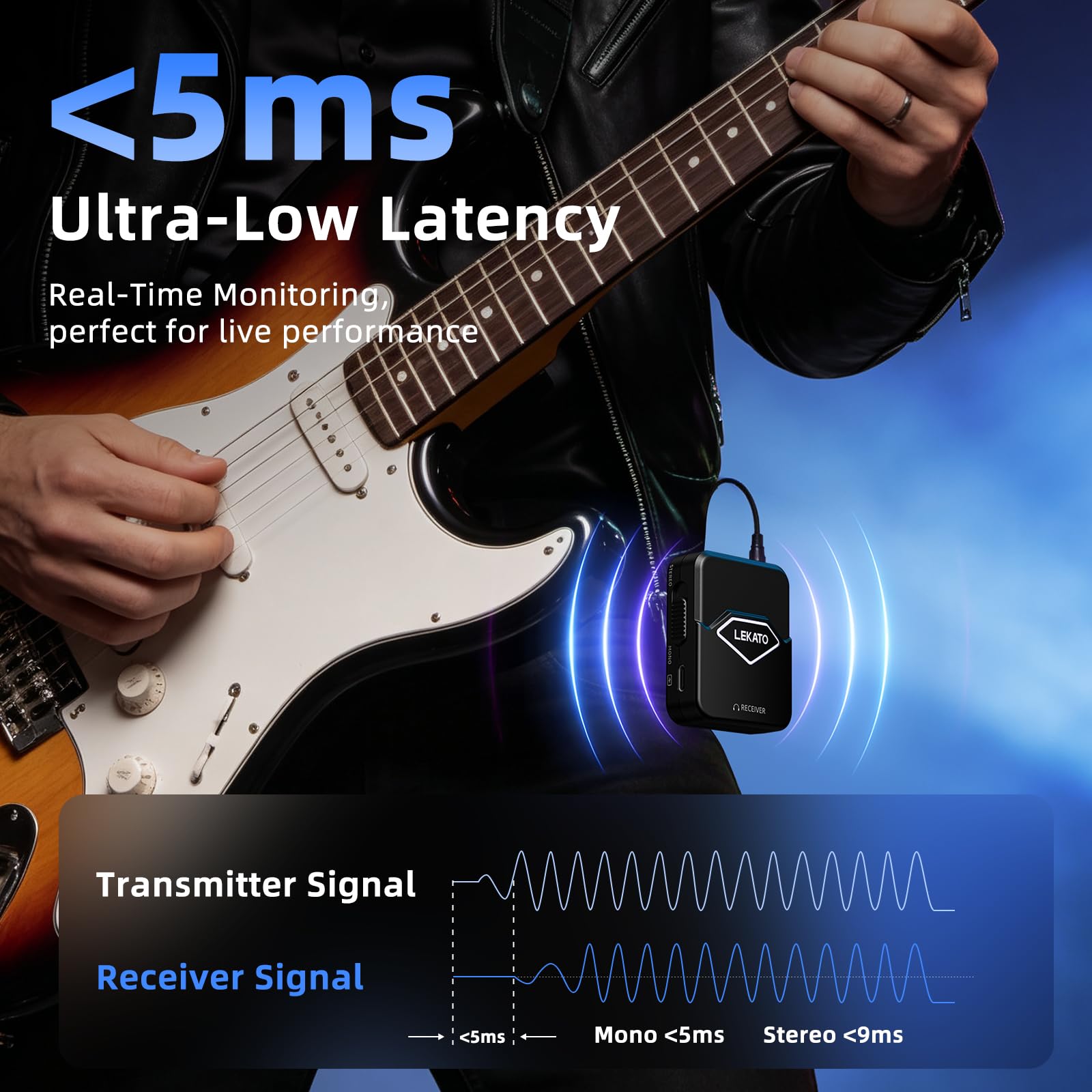 LEKATO MS-50 5.8G Wireless In Ear Monitor System