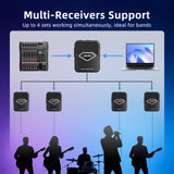 LEKATO MS-50 5.8G Wireless In Ear Monitor System