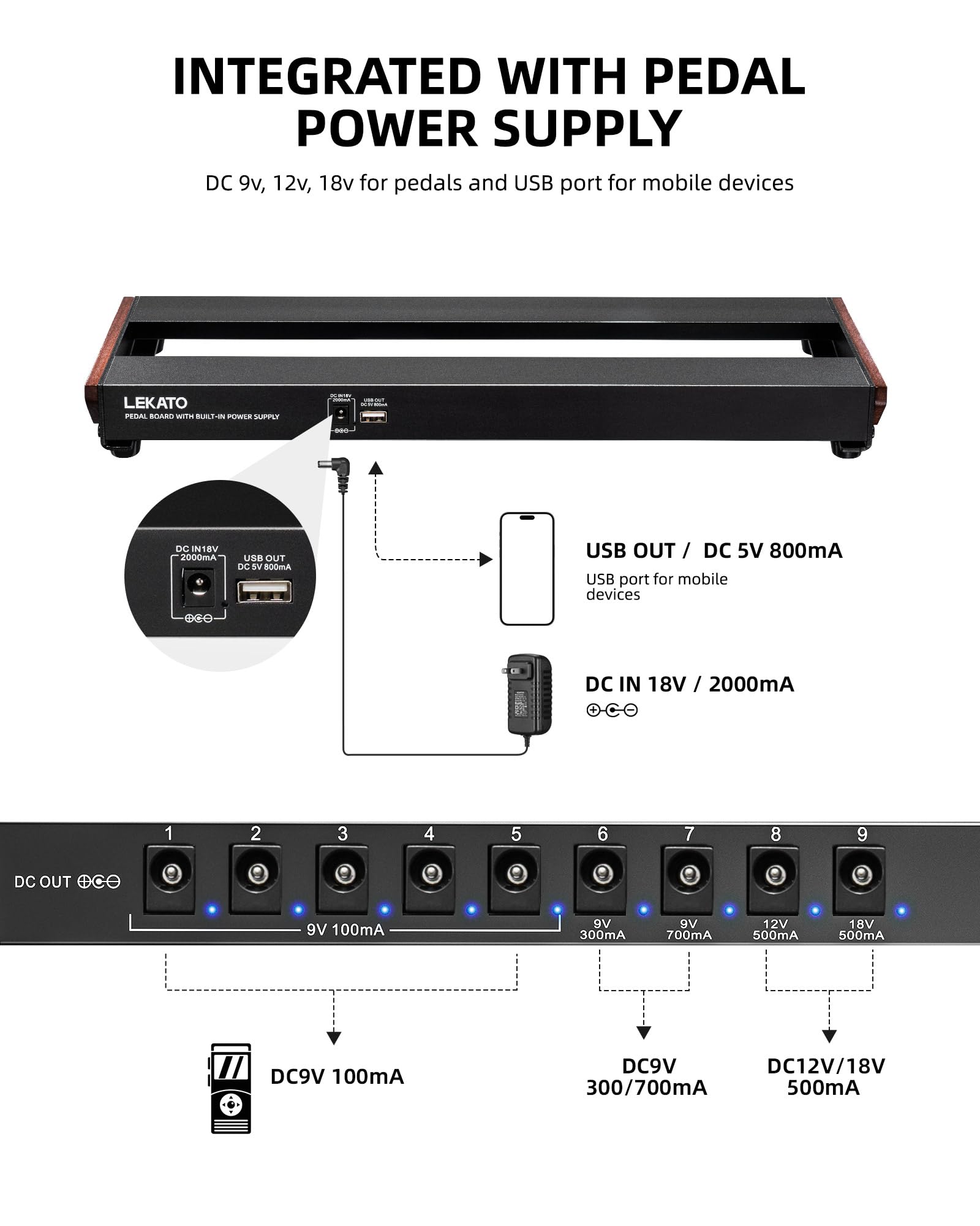 LEKATO PB-01S Guitar Pedal Board w/ Built-in Power Supply(15x5.1x1.6")