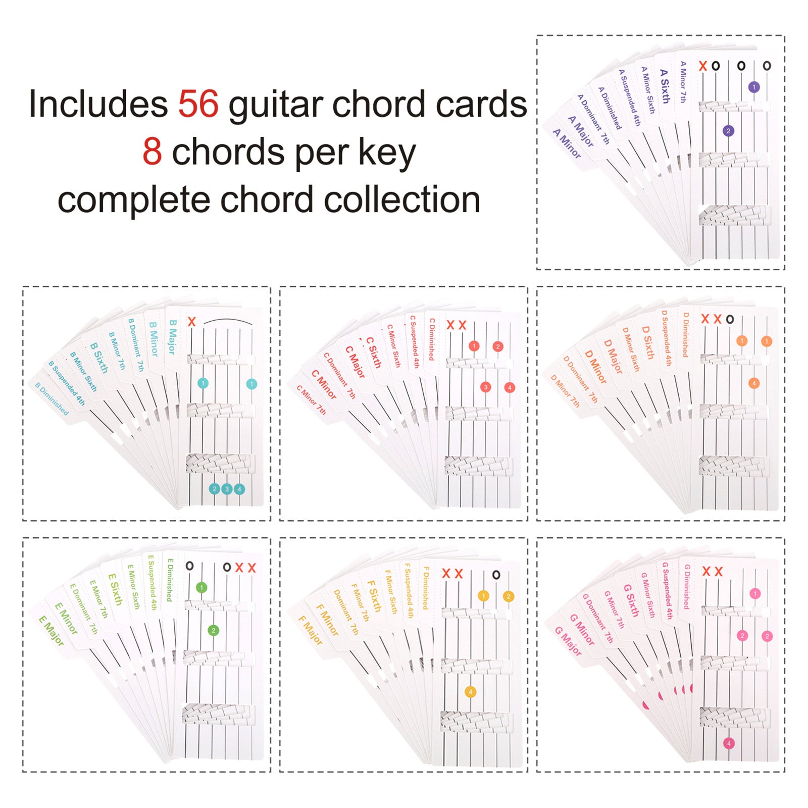 56Pcs Guitar Chord Learning Cards for Beginners