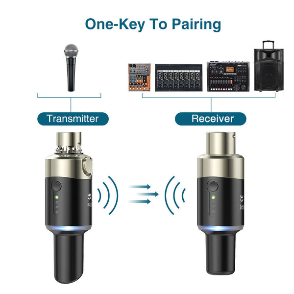 LEKATO Wireless Microphone System Transmitter Receiver 5.8GHz Plug On XLR  100FT