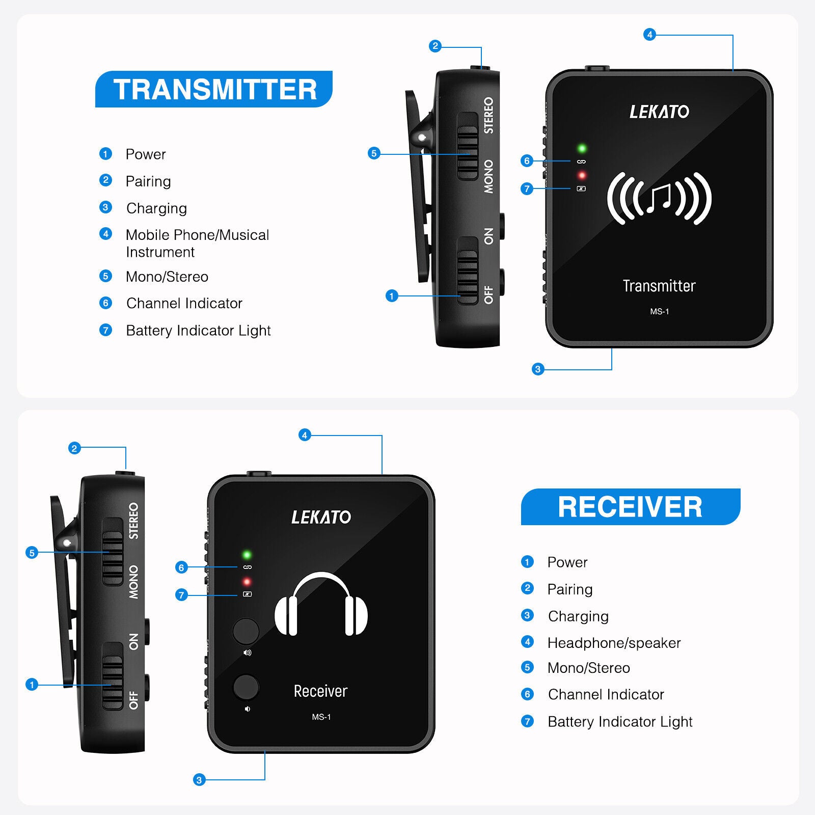 MS1 Wireless inEar Monitor System Transmitter Receiver LEKATOBest