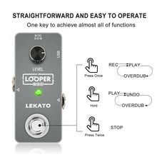 Load image into Gallery viewer, LEKATO Looper Effect Pedal Loop Stage 5 Mins for Electric Guitar Bass