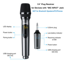 Load image into Gallery viewer, LEKATO Wireless 2.4G Handheld Microphone 1/4&quot; TS w/ Receiver Rechargeable Karaoke