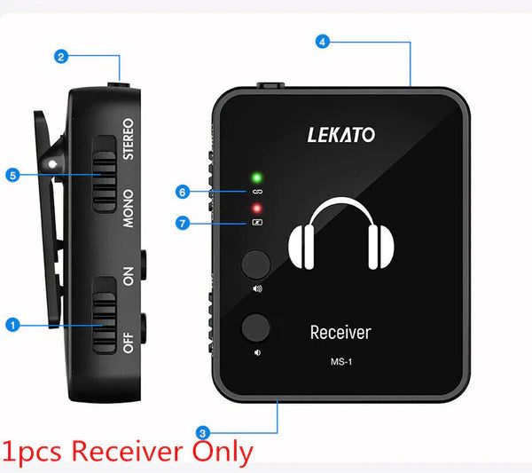LEKATO MS-1 Wireless in-Ear Monitor System Transmitter Receiver 